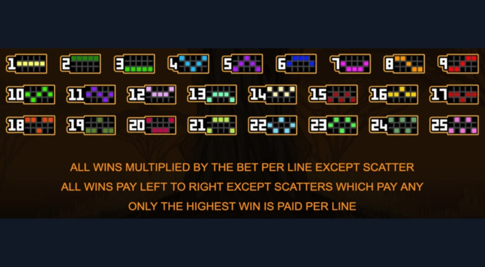 Mega Moolah Jackpot Slot Paylines