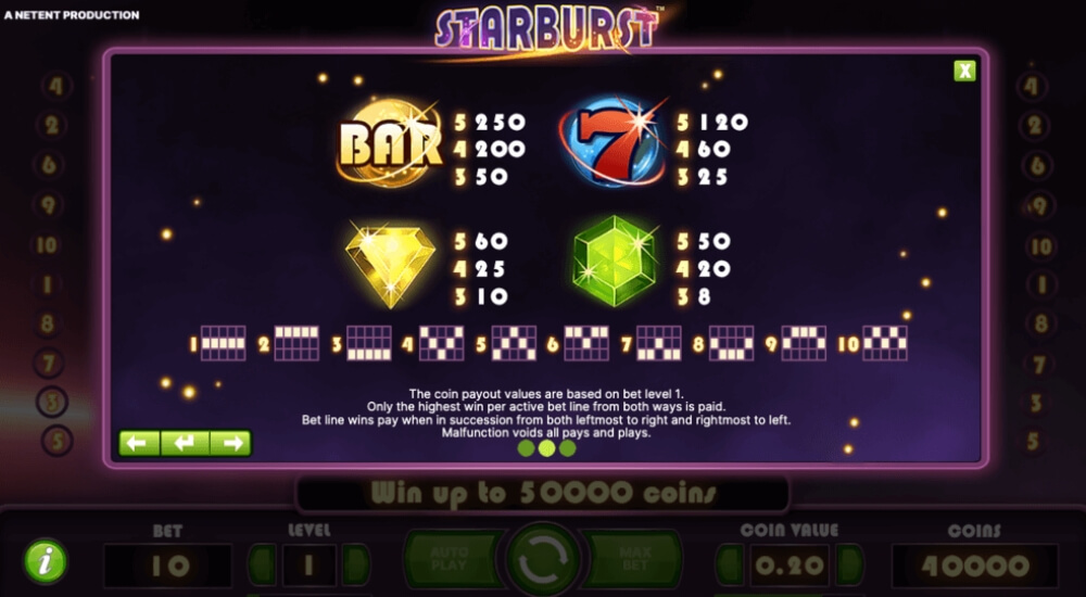 Starburst Slot High Symbols