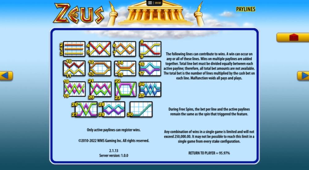 Zeus Slot Paylines